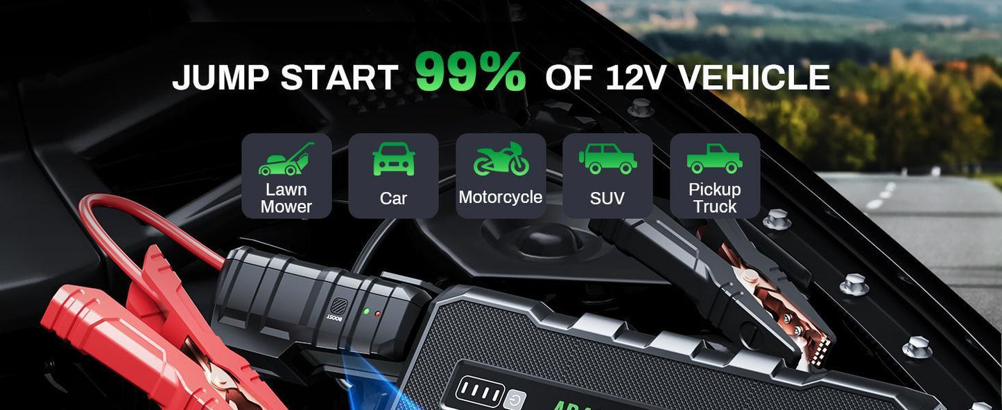 4000A Emergency Starting Power Supply 12V Portable Car Battery Jump Starter With 18W Fast Charge For 10L Gasoline And 8L Diesel Engines With LED Light Jump Starter Cable And EVA Storage Box