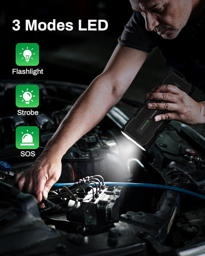 4000A Emergency Starting Power Supply 12V Portable Car Battery Jump Starter With 18W Fast Charge For 10L Gasoline And 8L Diesel Engines With LED Light Jump Starter Cable And EVA Storage Box