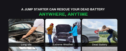 4000A Emergency Starting Power Supply 12V Portable Car Battery Jump Starter With 18W Fast Charge For 10L Gasoline And 8L Diesel Engines With LED Light Jump Starter Cable And EVA Storage Box