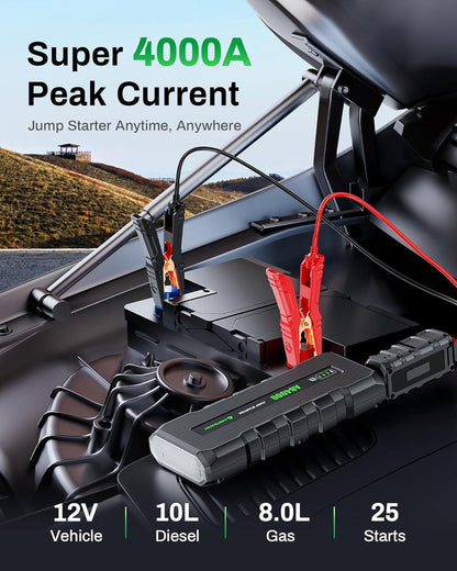 4000A Emergency Starting Power Supply 12V Portable Car Battery Jump Starter With 18W Fast Charge For 10L Gasoline And 8L Diesel Engines With LED Light Jump Starter Cable And EVA Storage Box